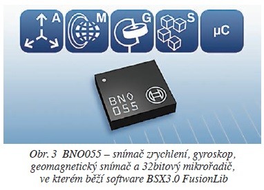Obr. 3 BNO055 – snímač zrychlení, gyroskop, geomagnetický snímač a 32bitový mikrořadič, ve kterém běží software BSX3.0 FusionLib